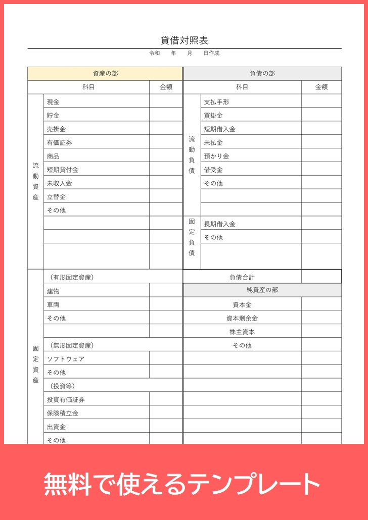 青色申告や決算書に必要な貸借対照表の雛形 Pdf 印刷 書式 無料ダウンロード出来るテンプレート 簡易な書式様式 個人 法人に 全ての テンプレートが無料ダウンロード Pdf姫