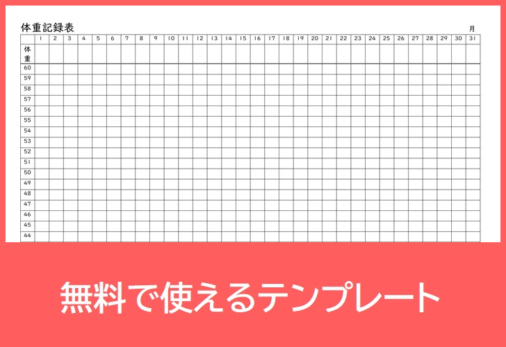 体重管理表の無料テンプレートをダウンロード