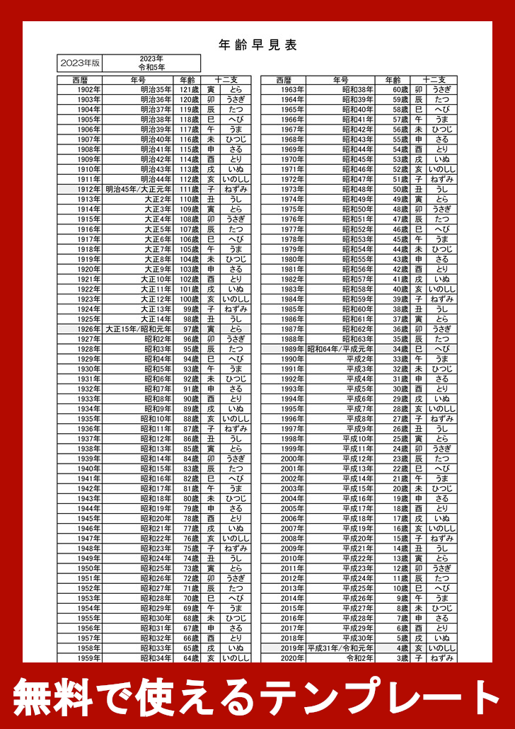 年齢早見表（2023年用）の無料テンプレートをダウンロード