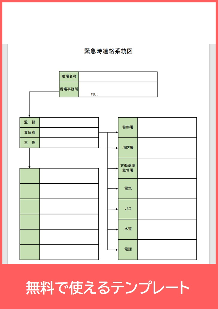 緊急時連絡系統図の無料テンプレートをダウンロード