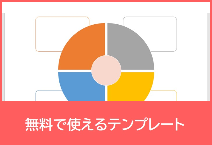 組織用相関図の無料テンプレートをダウンロード