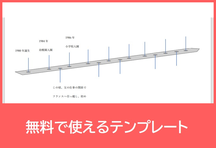 自分史の無料テンプレートをダウンロード