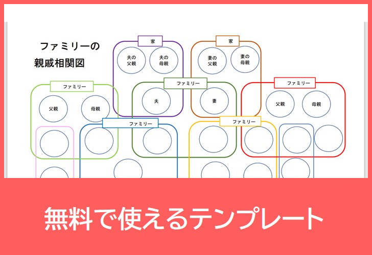 親戚相関図の無料テンプレートをダウンロード